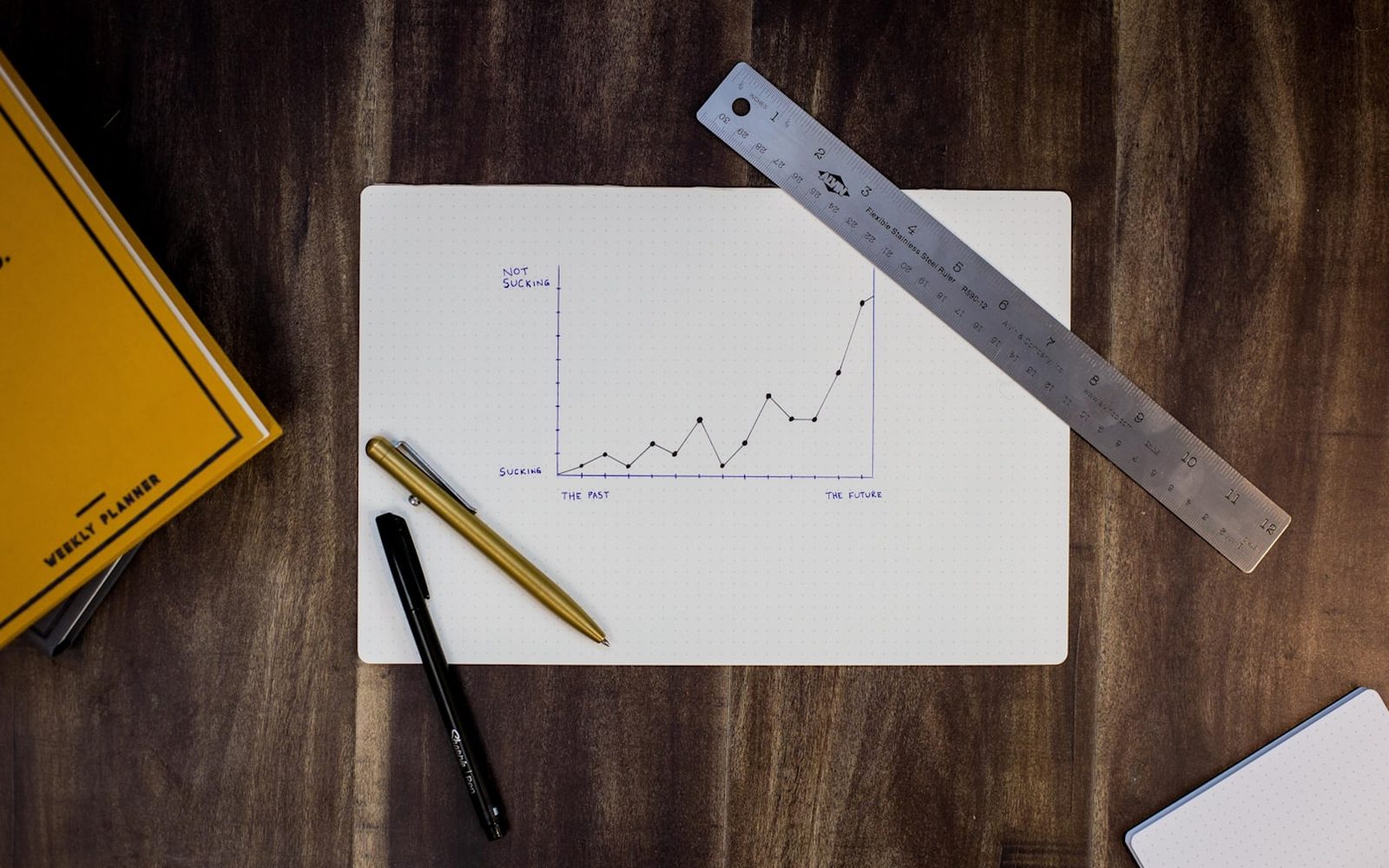 Charts and figures worked out by hand on a desk beside a laptop